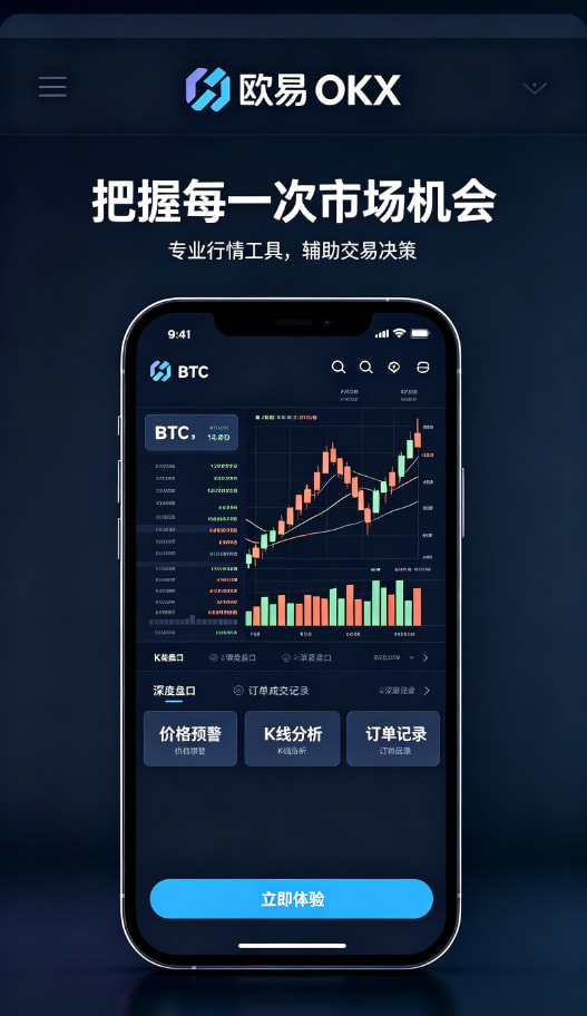 欧交易所app官方下载进阶策略与风控
